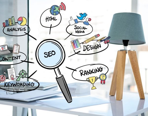 Seo Optimizacija