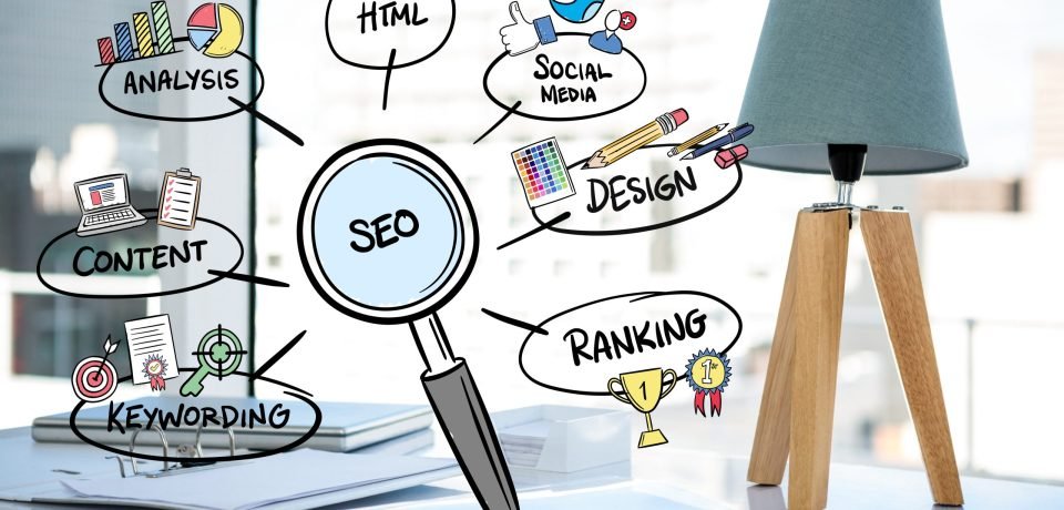 Seo Optimizacija